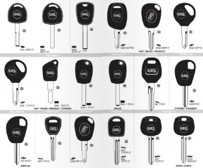 Gültepe Oto Anahtarcı